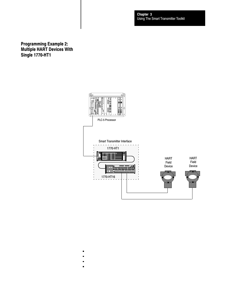 Rockwell Automation 1770,D17706.5.21 SMART TRANSMITTER TOOLKI User Manual | Page 28 / 59