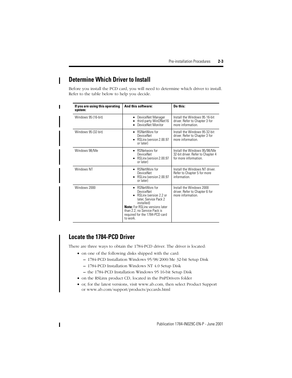 Determine which driver to install, Locate the 1784-pcd driver | Rockwell Automation 1784-PCD DeviceNet Communication Card  User Manual | Page 21 / 106