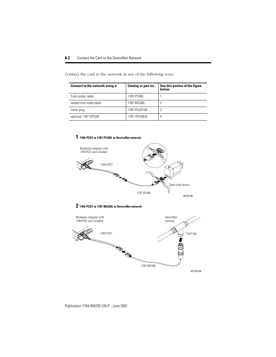 Rockwell Automation 1784-PCD DeviceNet Communication Card  User Manual | Page 68 / 106