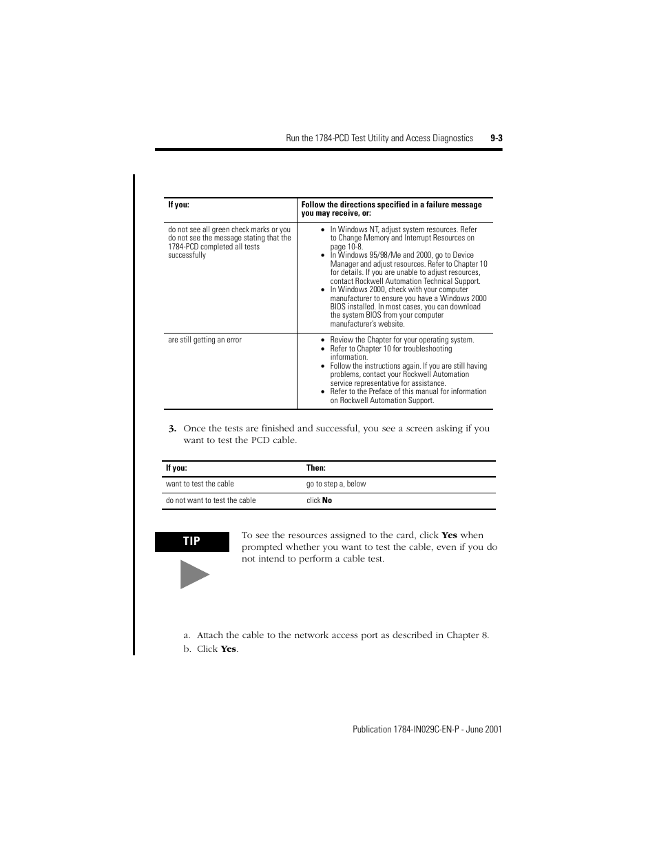 Rockwell Automation 1784-PCD DeviceNet Communication Card  User Manual | Page 73 / 106