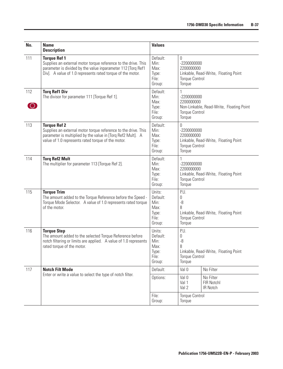 Rockwell Automation 1756-DMF30 ControlLogix Drive Module User Manual | Page 117 / 369