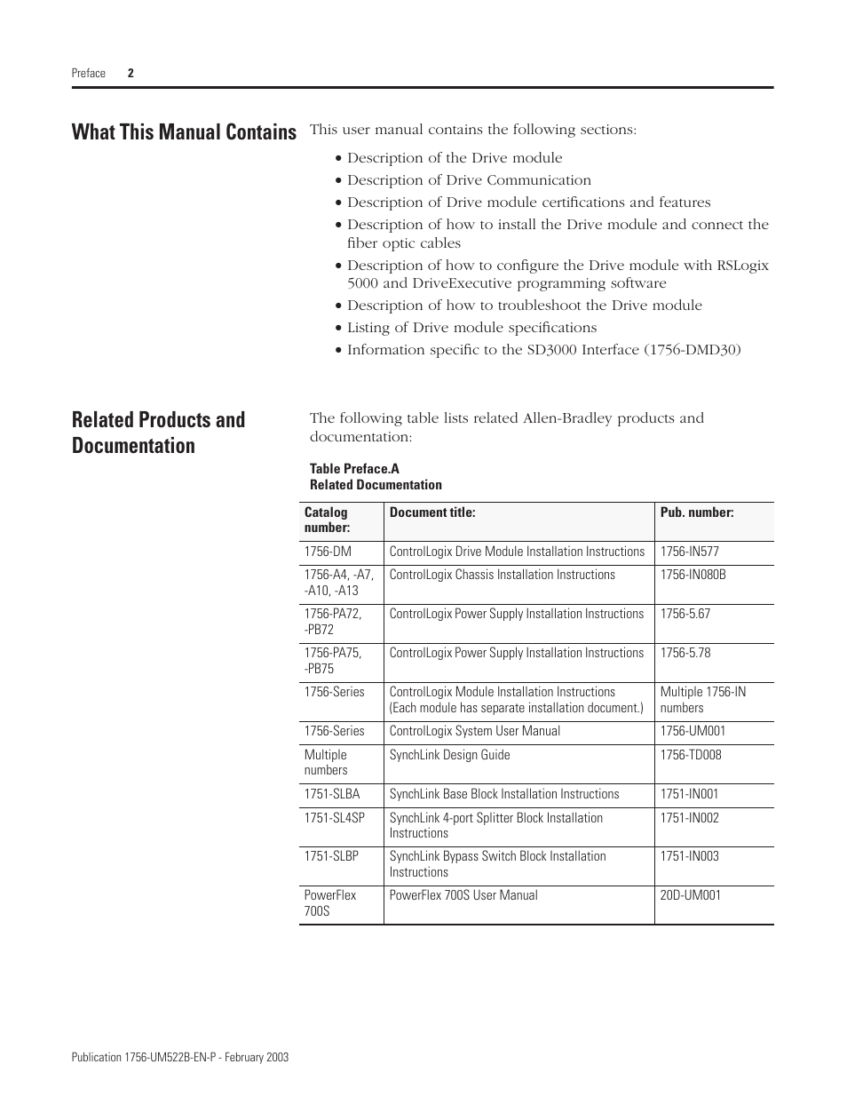 What this manual contains, Related products and documentation, Preface-2 | Rockwell Automation 1756-DMF30 ControlLogix Drive Module User Manual | Page 12 / 369