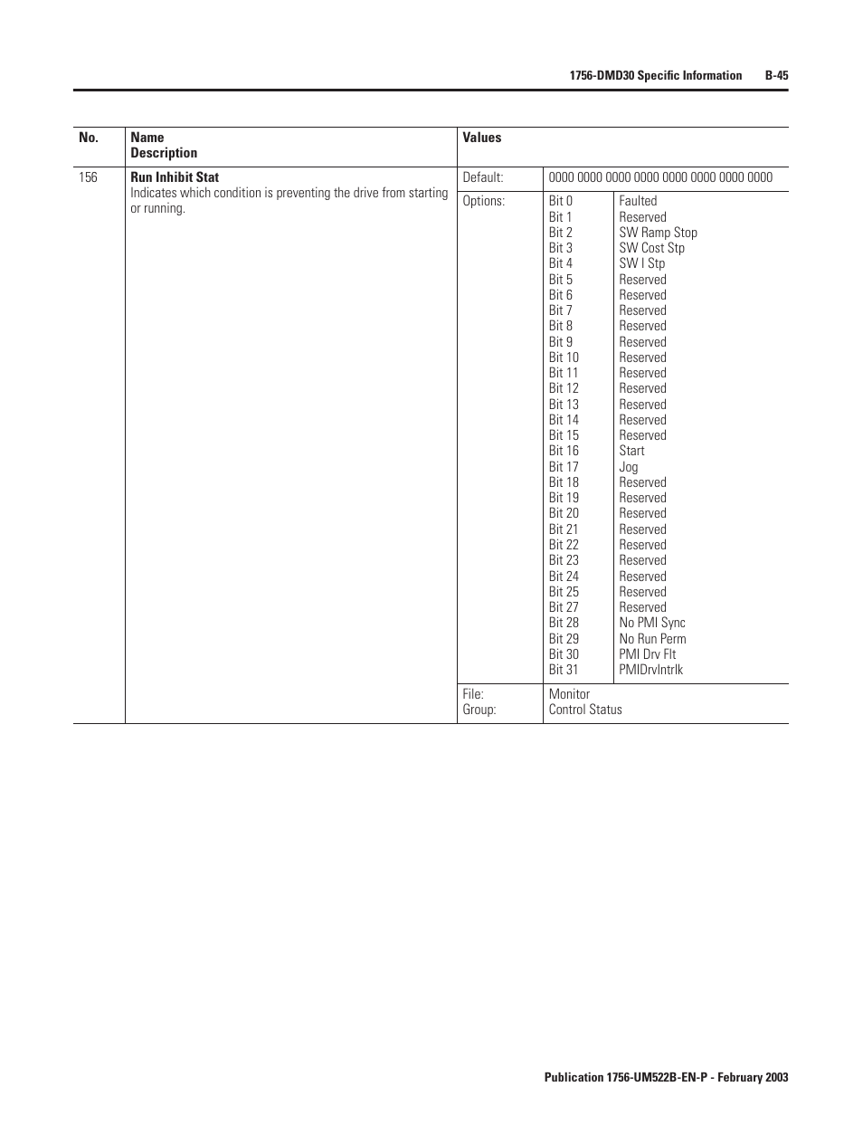 Rockwell Automation 1756-DMF30 ControlLogix Drive Module User Manual | Page 125 / 369