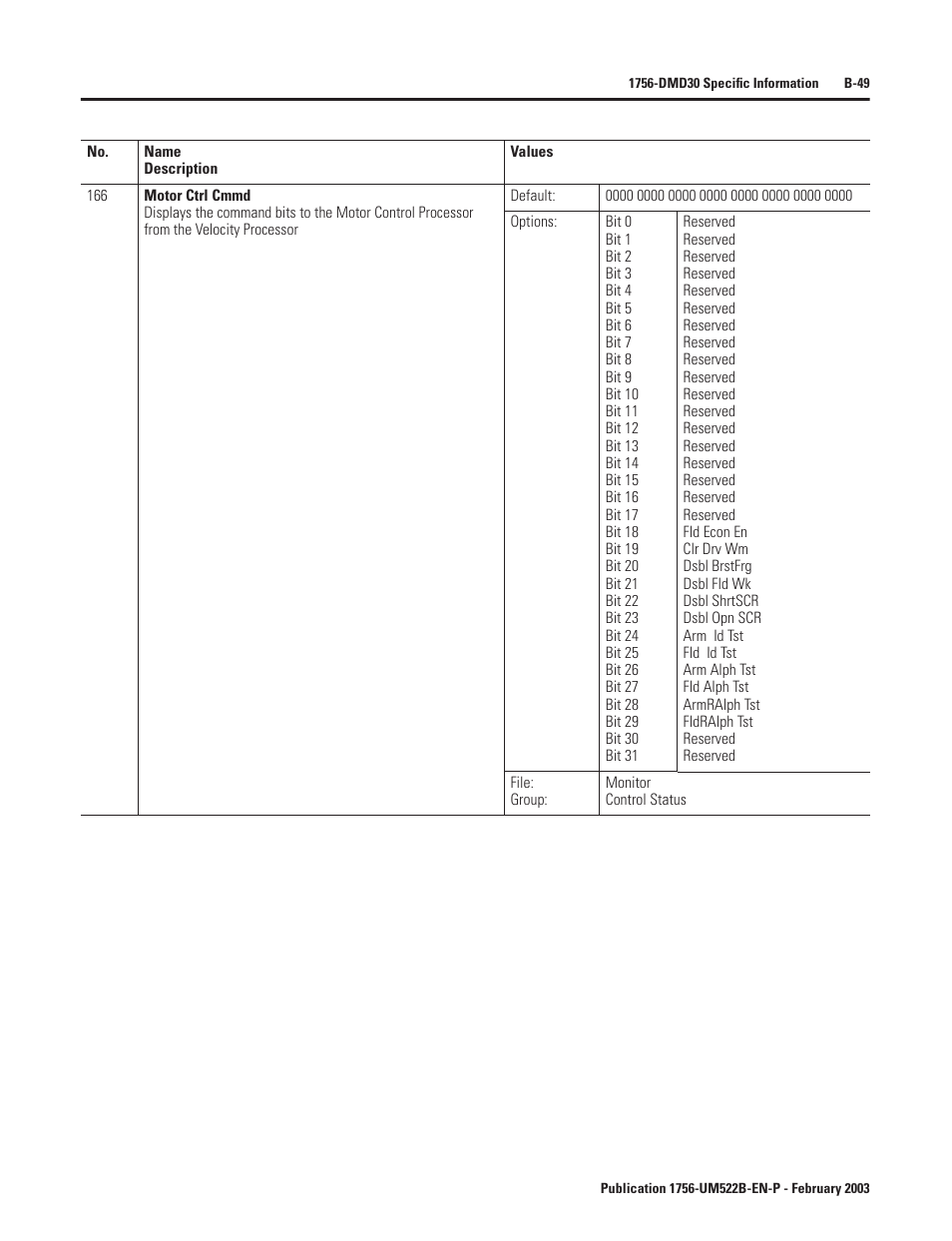 Rockwell Automation 1756-DMF30 ControlLogix Drive Module User Manual | Page 129 / 369