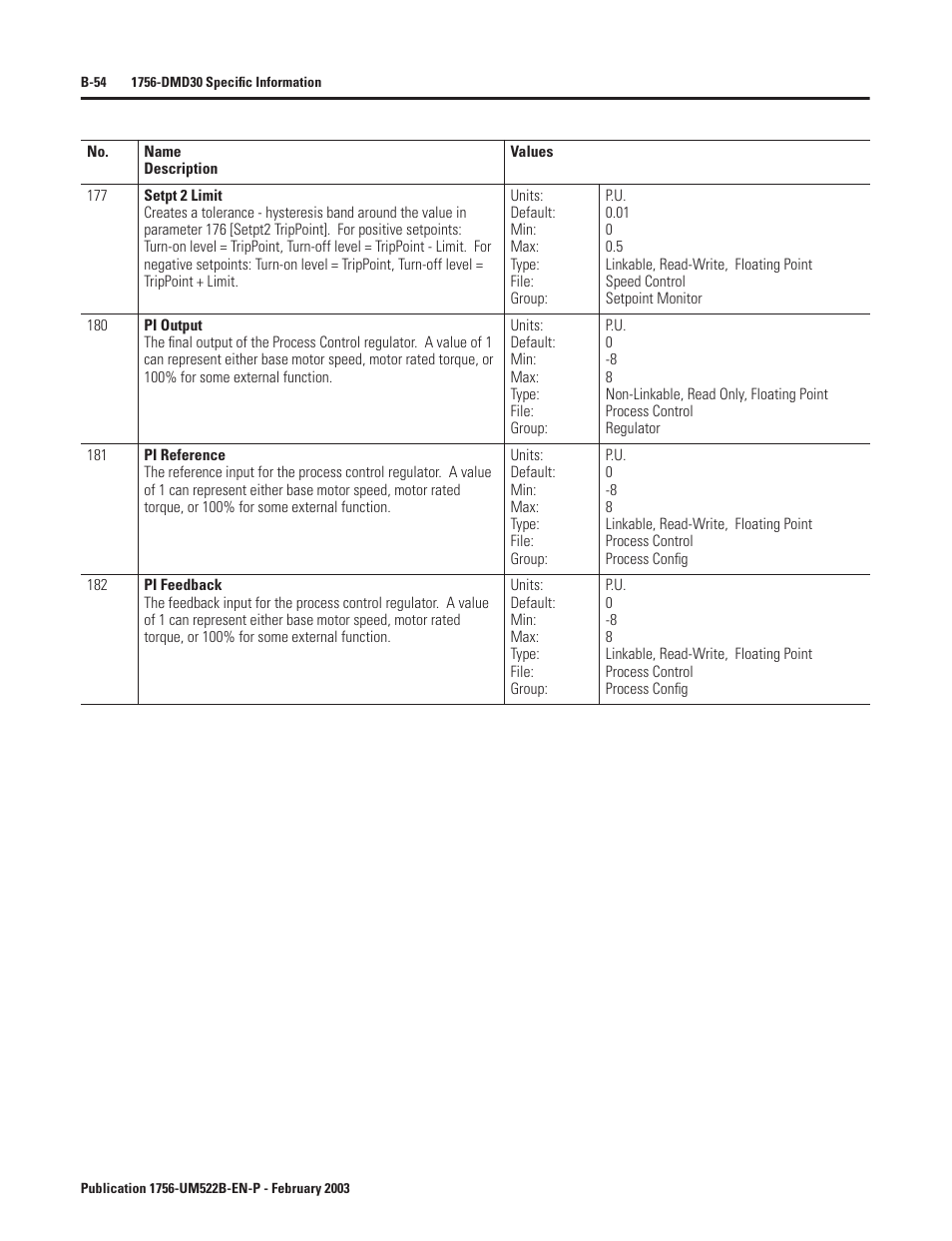 Rockwell Automation 1756-DMF30 ControlLogix Drive Module User Manual | Page 134 / 369