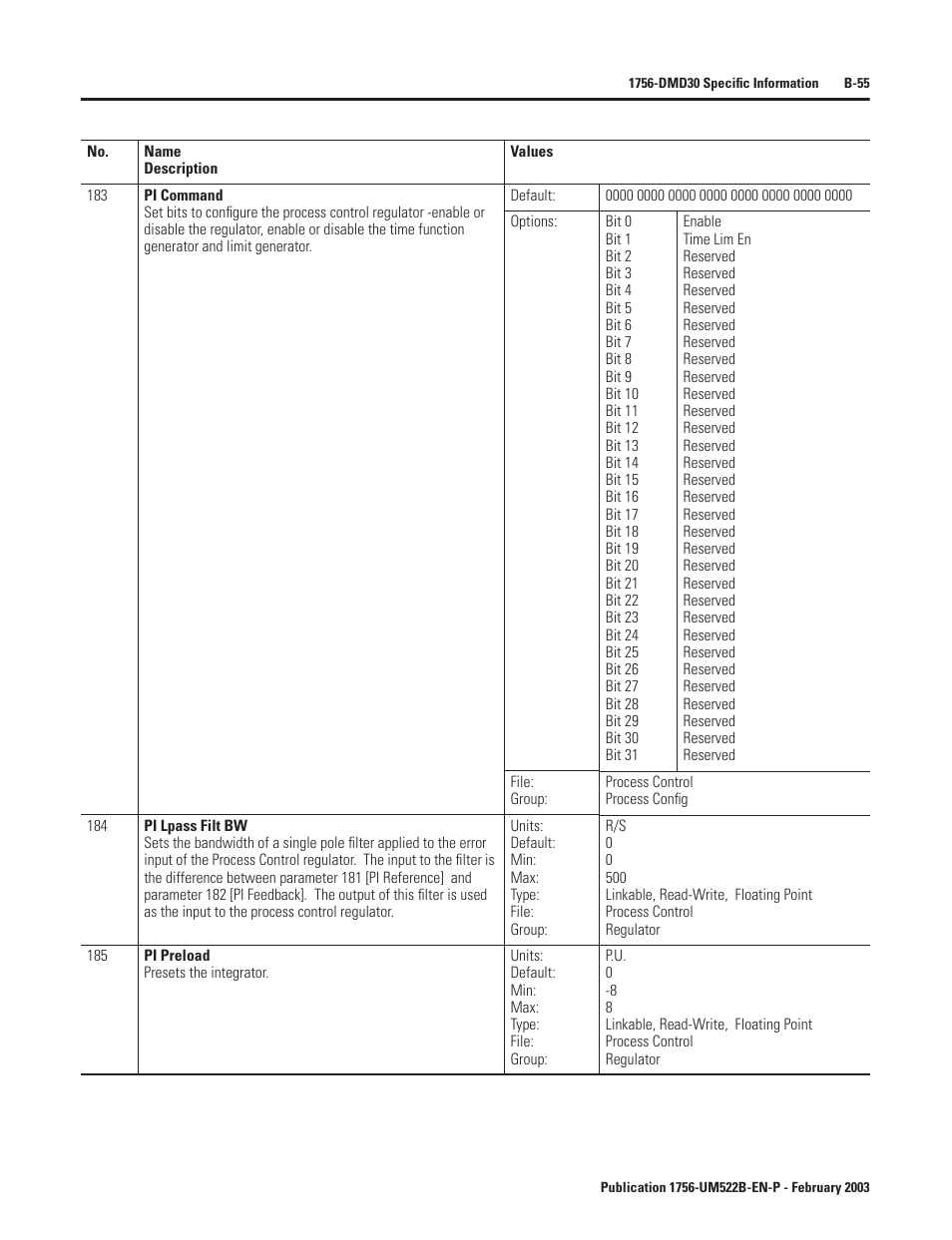 Rockwell Automation 1756-DMF30 ControlLogix Drive Module User Manual | Page 135 / 369