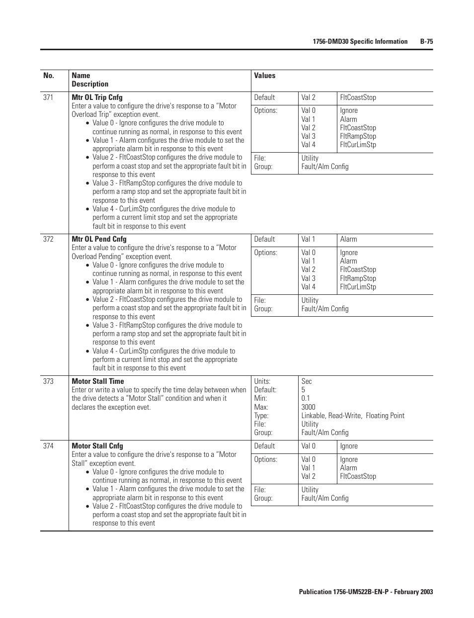 Rockwell Automation 1756-DMF30 ControlLogix Drive Module User Manual | Page 155 / 369