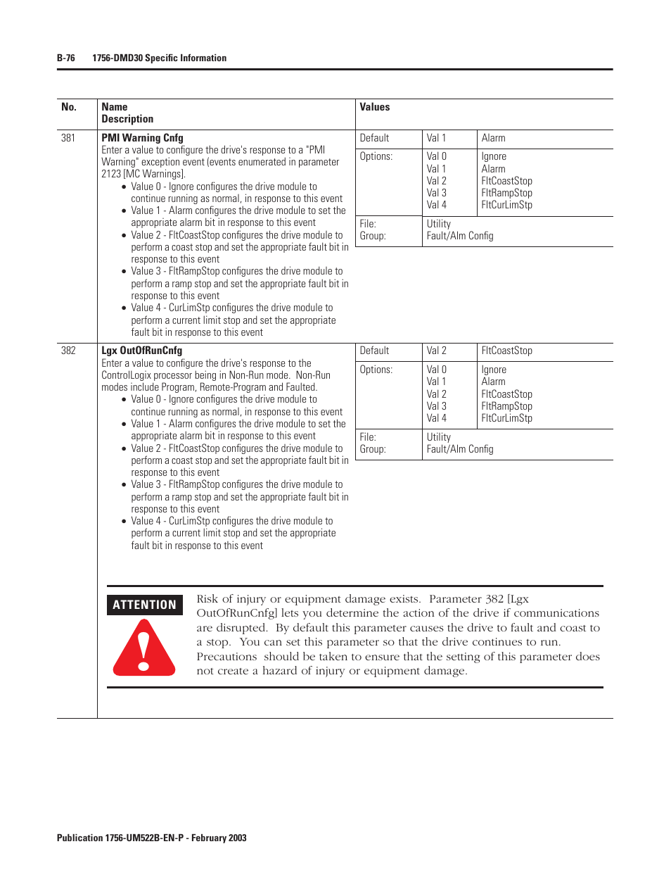 Rockwell Automation 1756-DMF30 ControlLogix Drive Module User Manual | Page 156 / 369