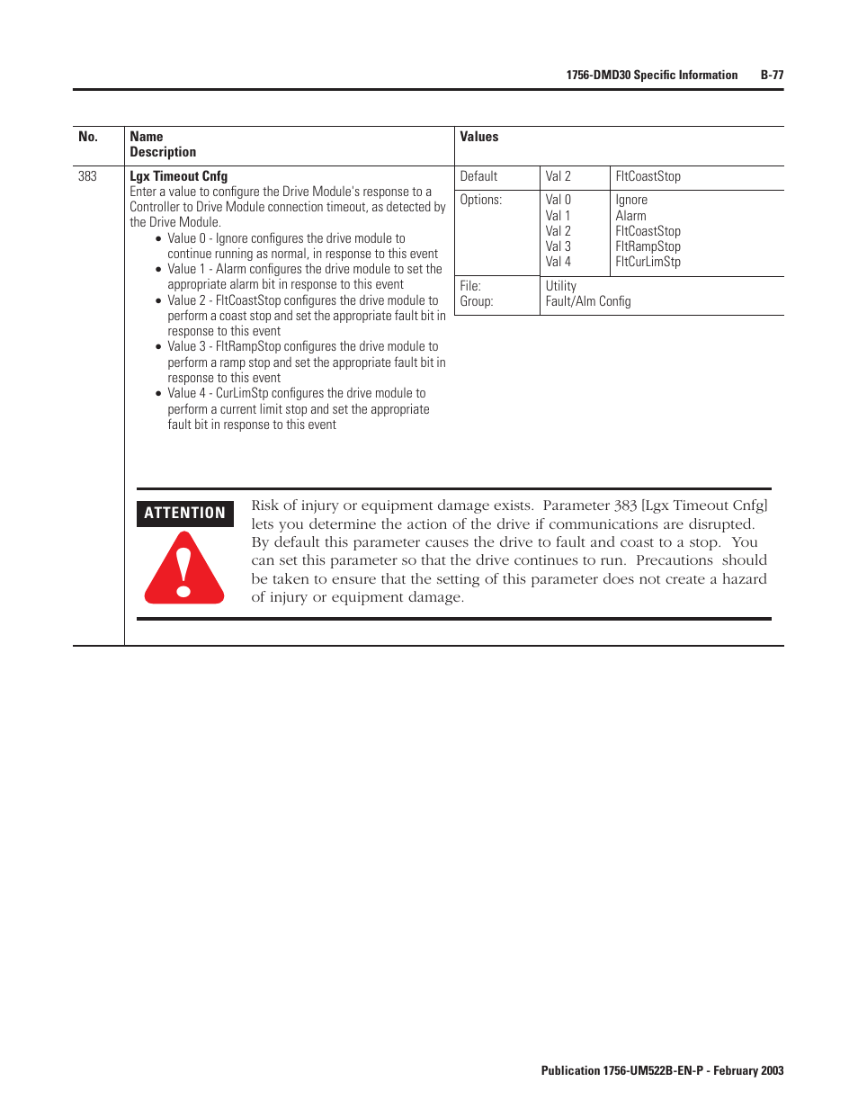 Rockwell Automation 1756-DMF30 ControlLogix Drive Module User Manual | Page 157 / 369