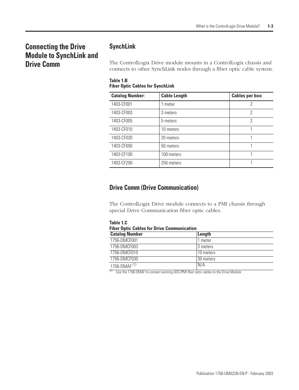 Synchlink, Drive comm (drive communication) | Rockwell Automation 1756-DMF30 ControlLogix Drive Module User Manual | Page 17 / 369