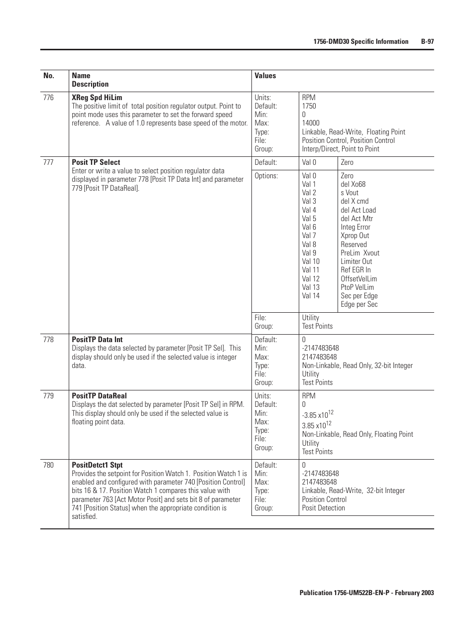 Rockwell Automation 1756-DMF30 ControlLogix Drive Module User Manual | Page 177 / 369