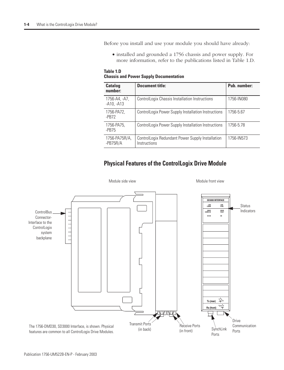 Physical features of the controllogix drive module | Rockwell Automation 1756-DMF30 ControlLogix Drive Module User Manual | Page 18 / 369