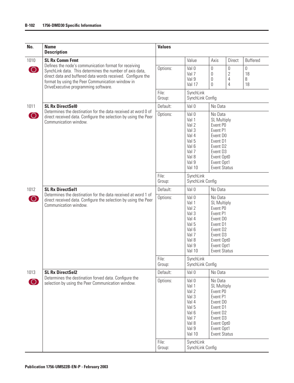 Rockwell Automation 1756-DMF30 ControlLogix Drive Module User Manual | Page 182 / 369