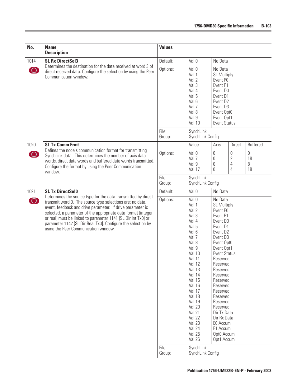 Rockwell Automation 1756-DMF30 ControlLogix Drive Module User Manual | Page 183 / 369
