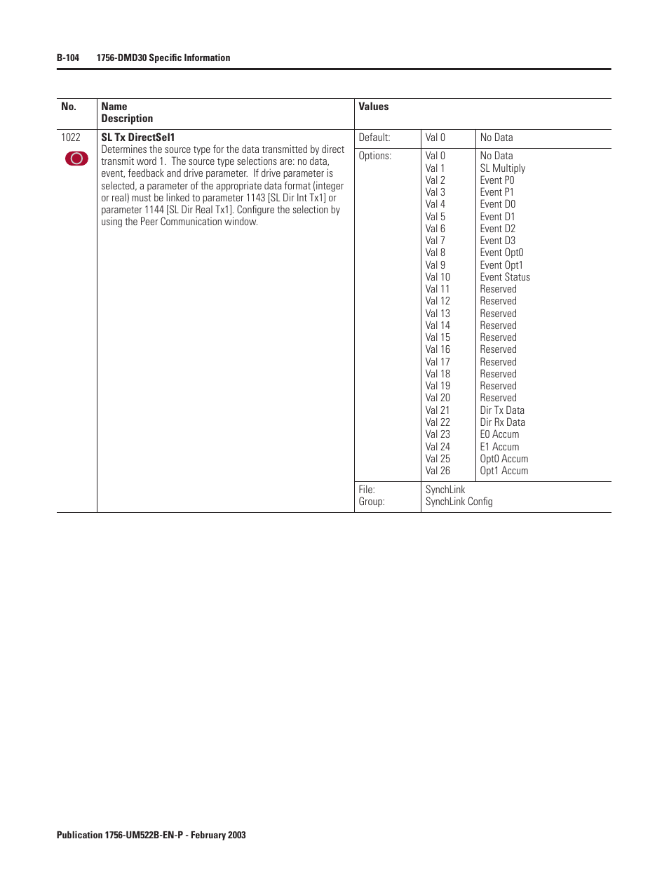 Rockwell Automation 1756-DMF30 ControlLogix Drive Module User Manual | Page 184 / 369