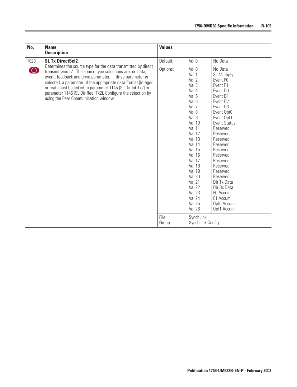 Rockwell Automation 1756-DMF30 ControlLogix Drive Module User Manual | Page 185 / 369