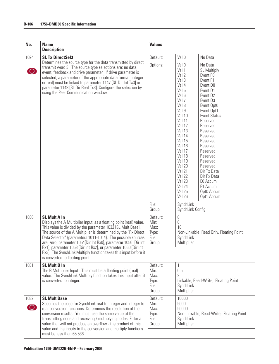 Rockwell Automation 1756-DMF30 ControlLogix Drive Module User Manual | Page 186 / 369