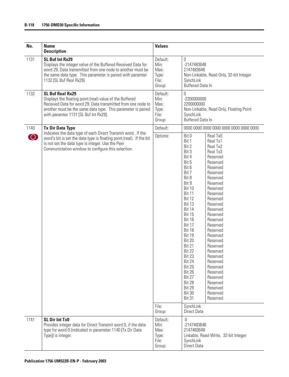 Rockwell Automation 1756-DMF30 ControlLogix Drive Module User Manual | Page 198 / 369