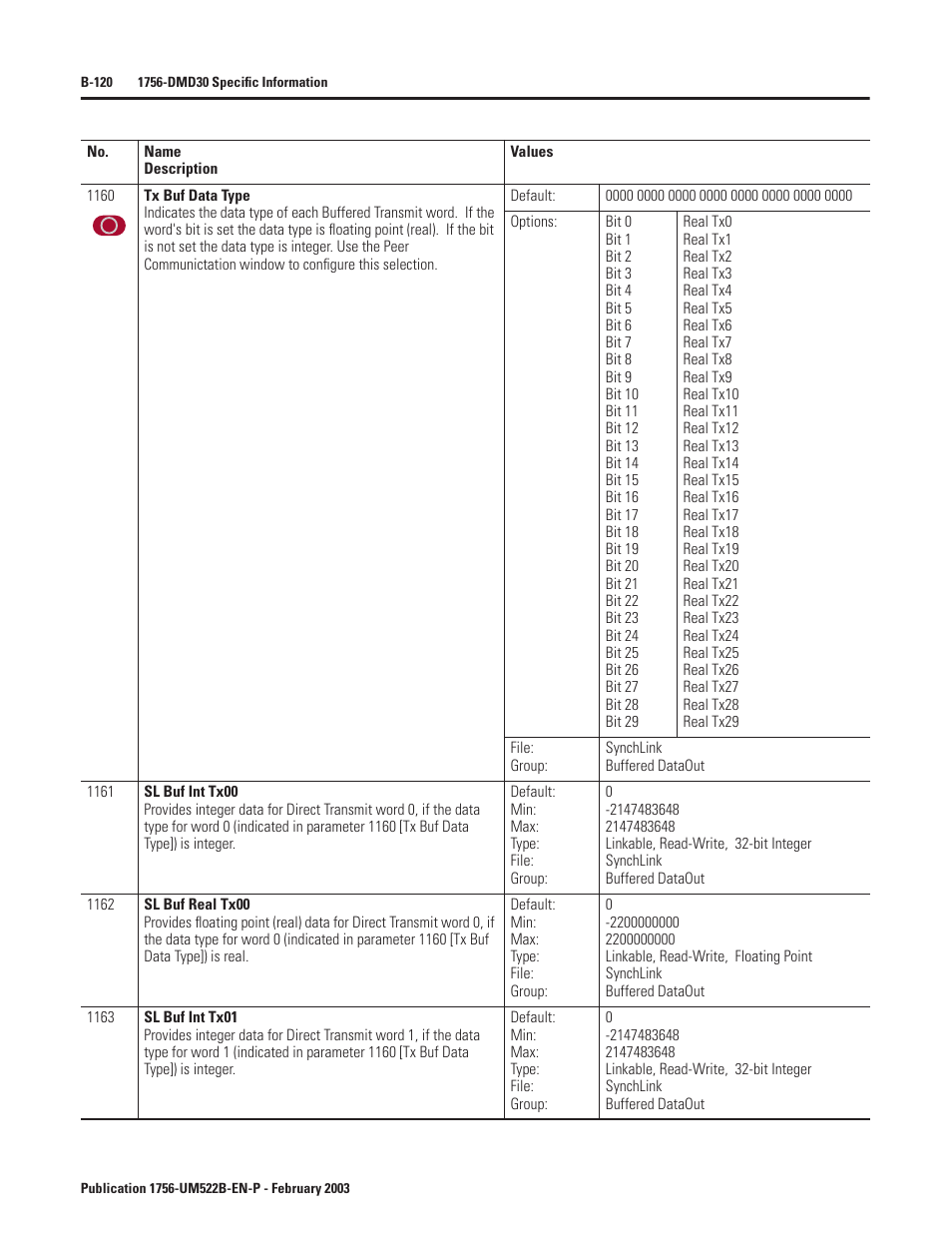 Rockwell Automation 1756-DMF30 ControlLogix Drive Module User Manual | Page 200 / 369