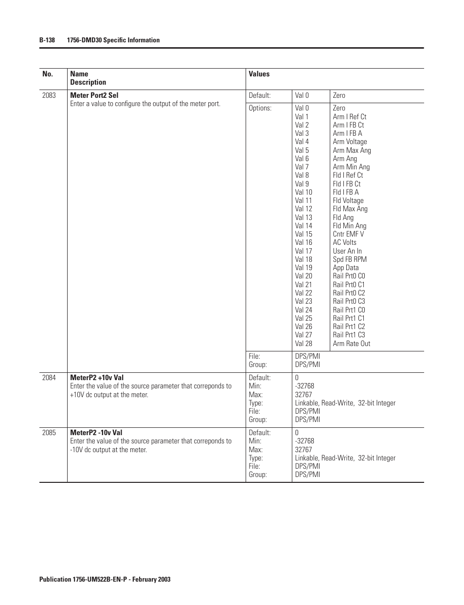 Rockwell Automation 1756-DMF30 ControlLogix Drive Module User Manual | Page 218 / 369