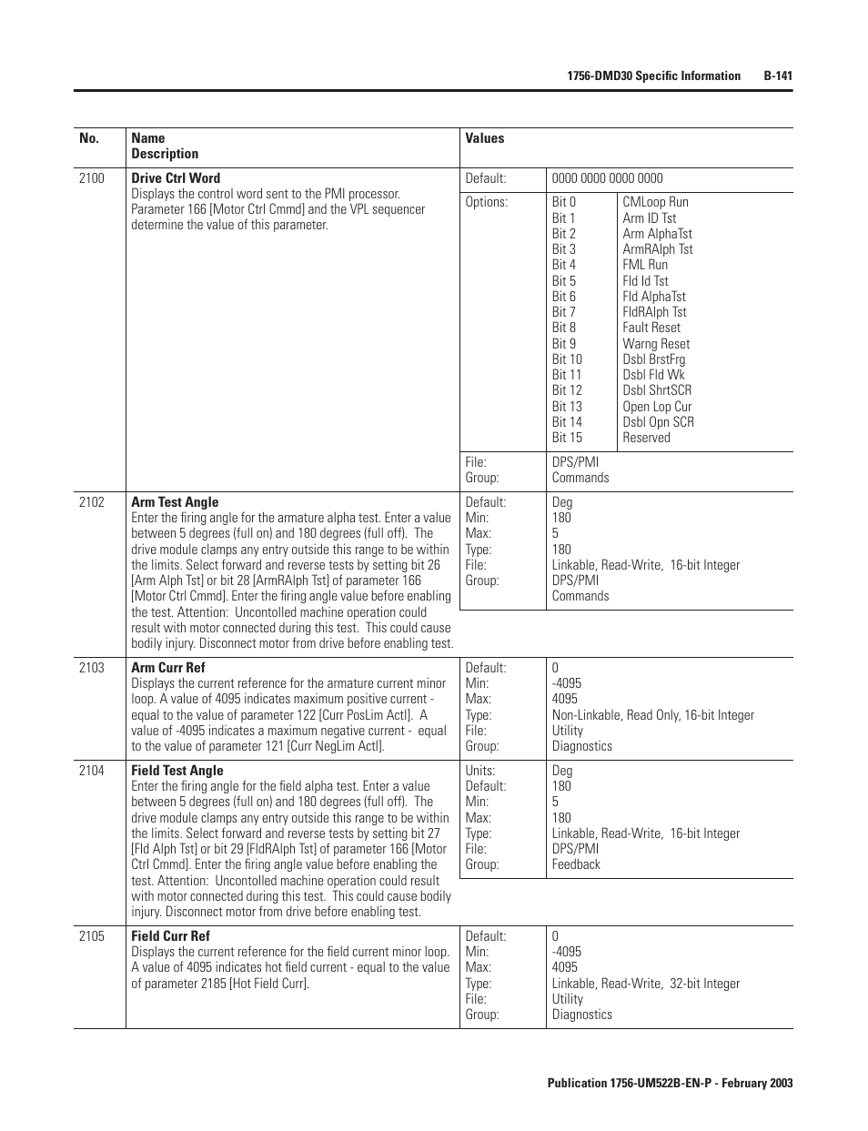 Rockwell Automation 1756-DMF30 ControlLogix Drive Module User Manual | Page 221 / 369