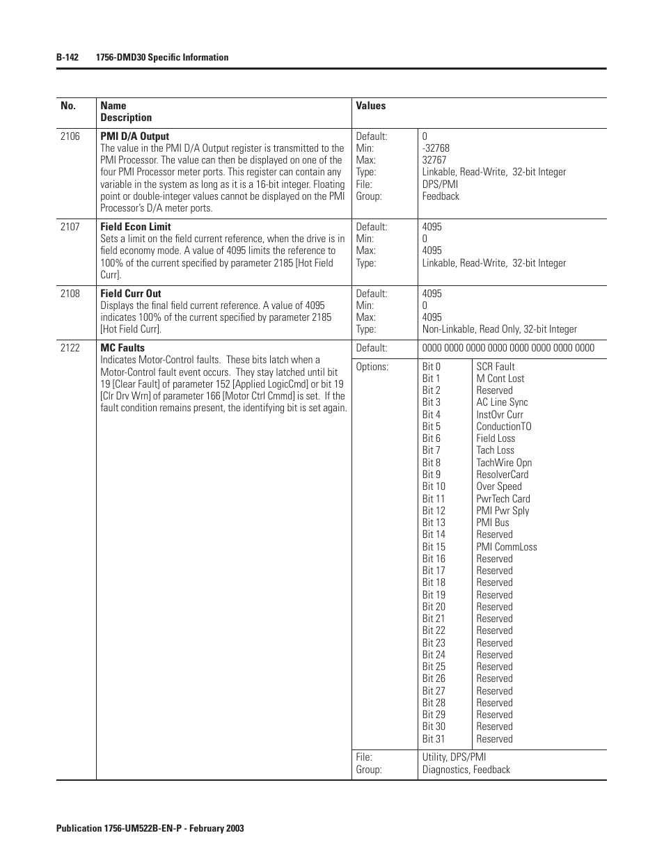 Rockwell Automation 1756-DMF30 ControlLogix Drive Module User Manual | Page 222 / 369