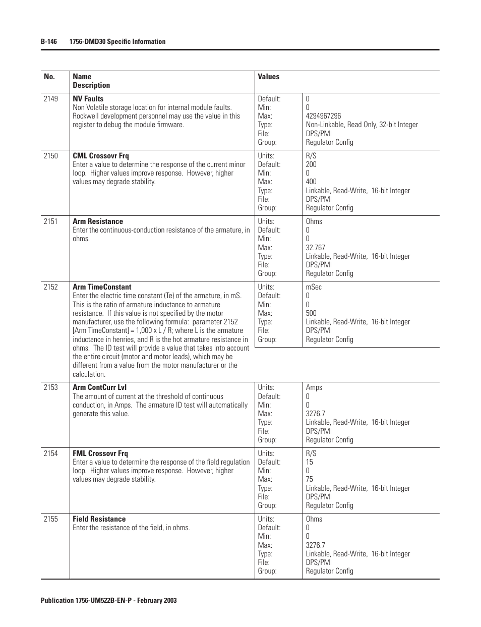 Rockwell Automation 1756-DMF30 ControlLogix Drive Module User Manual | Page 226 / 369