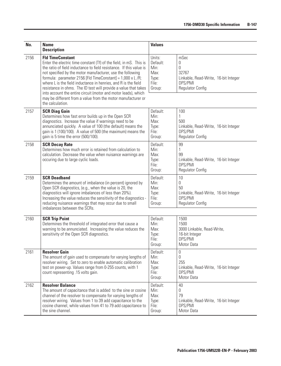 Rockwell Automation 1756-DMF30 ControlLogix Drive Module User Manual | Page 227 / 369