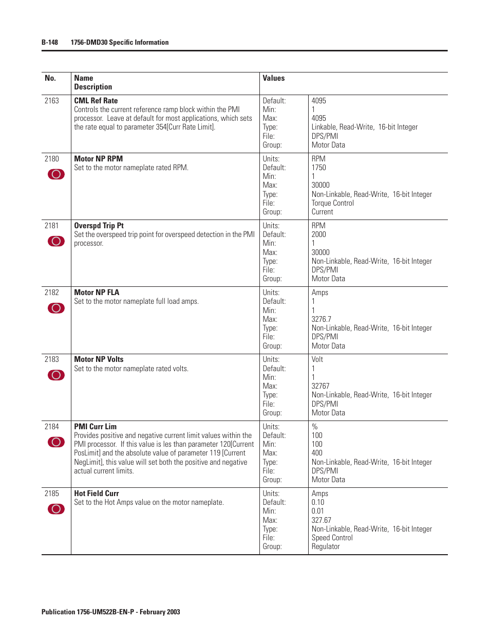 Rockwell Automation 1756-DMF30 ControlLogix Drive Module User Manual | Page 228 / 369