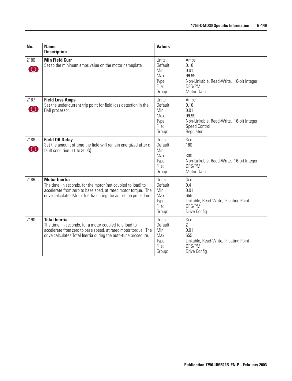 Rockwell Automation 1756-DMF30 ControlLogix Drive Module User Manual | Page 229 / 369