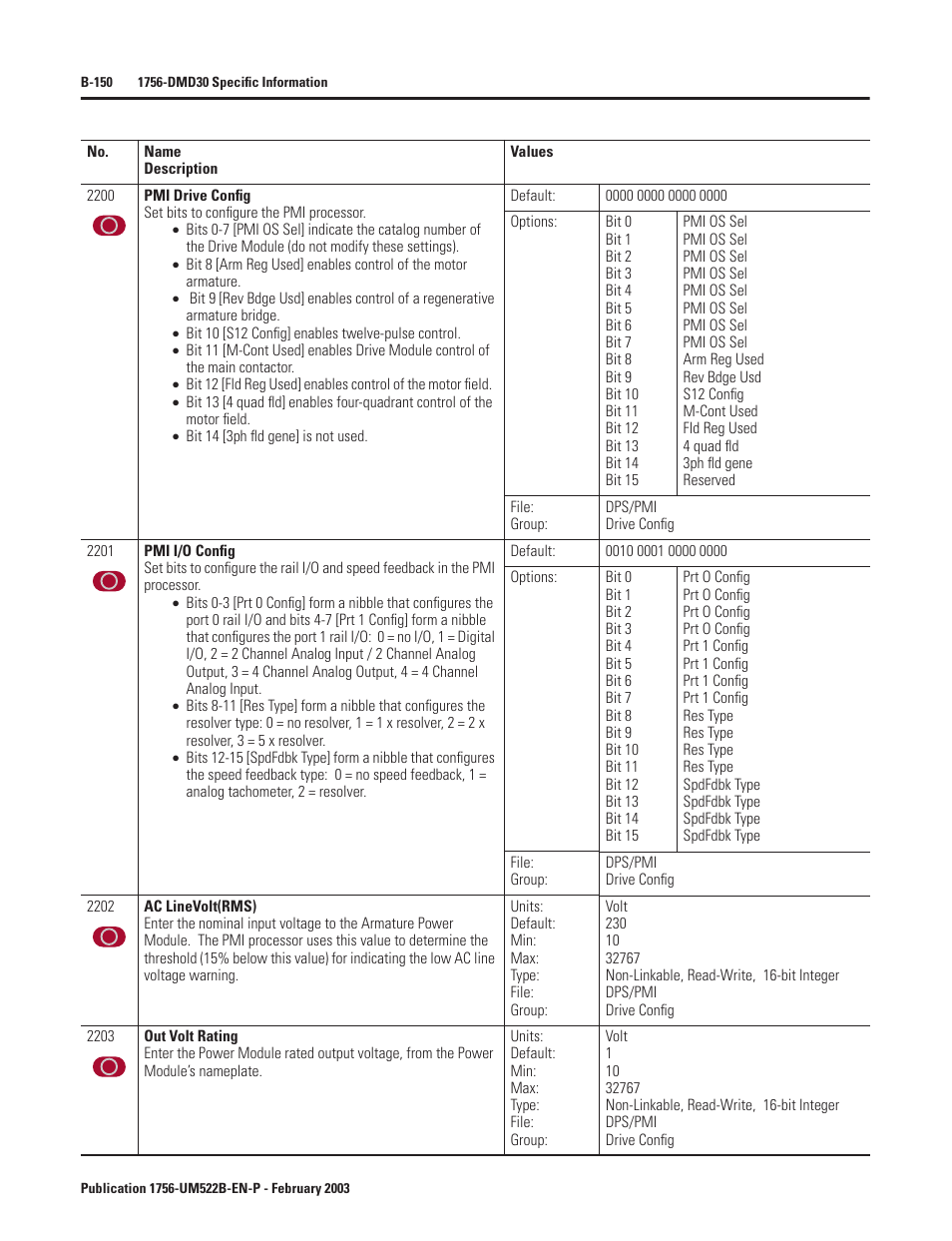 Rockwell Automation 1756-DMF30 ControlLogix Drive Module User Manual | Page 230 / 369