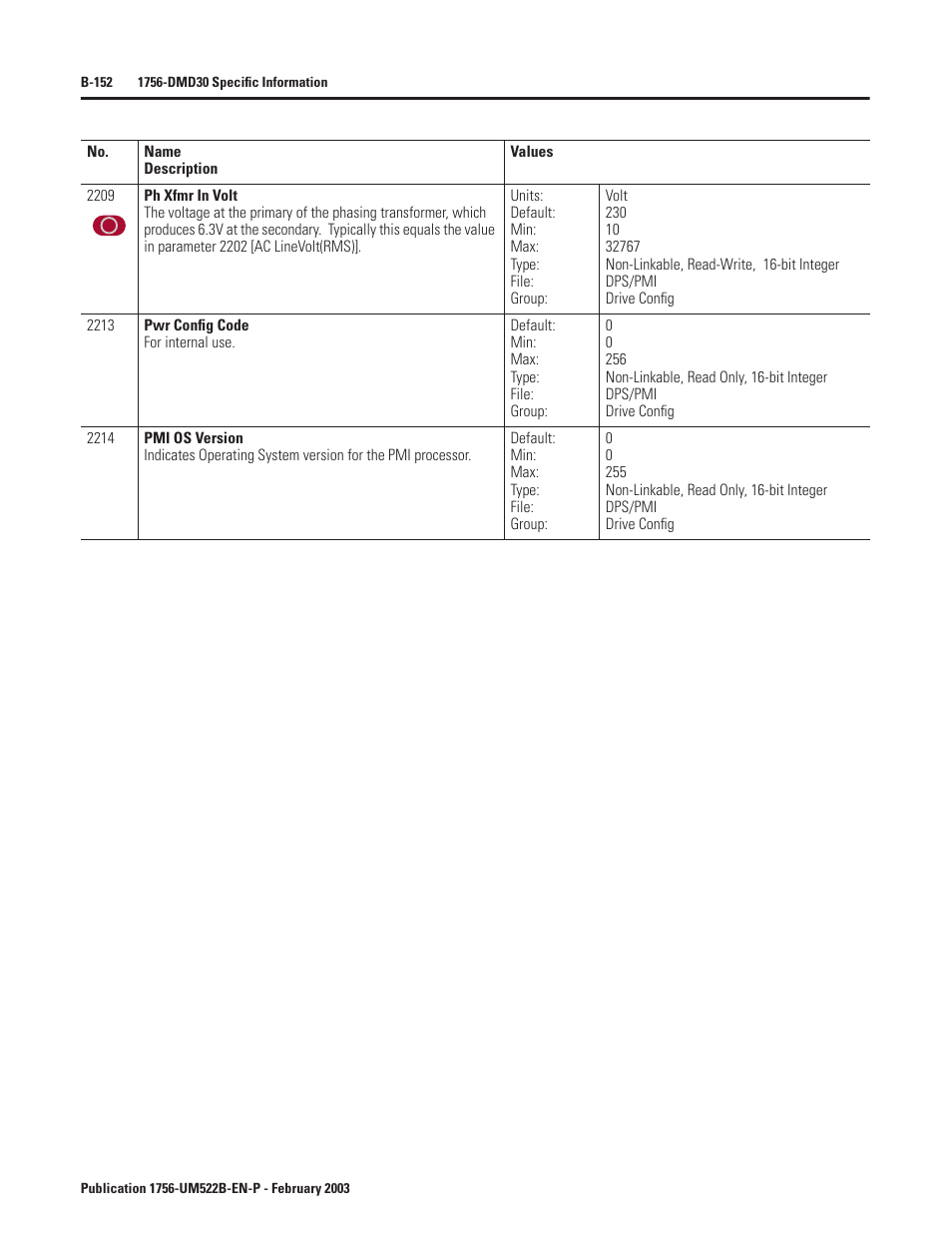 Rockwell Automation 1756-DMF30 ControlLogix Drive Module User Manual | Page 232 / 369