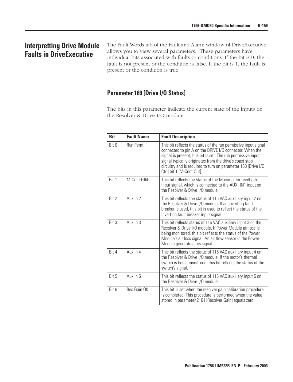 Parameter 169 [drive i/o status, B-159 | Rockwell Automation 1756-DMF30 ControlLogix Drive Module User Manual | Page 239 / 369