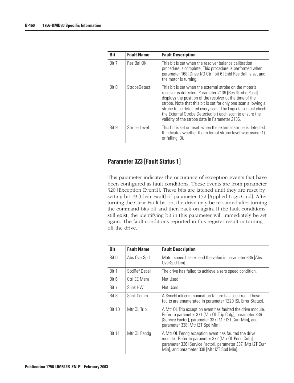 Parameter 323 [fault status 1 | Rockwell Automation 1756-DMF30 ControlLogix Drive Module User Manual | Page 240 / 369