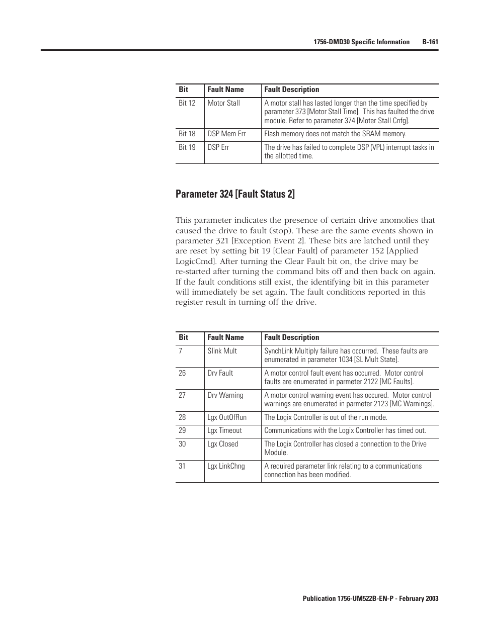 Parameter 324 [fault status 2 | Rockwell Automation 1756-DMF30 ControlLogix Drive Module User Manual | Page 241 / 369