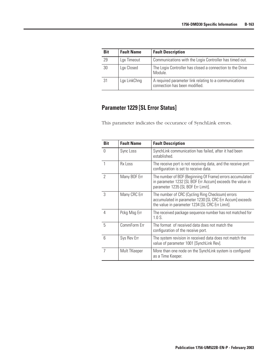 Parameter 1229 [sl error status | Rockwell Automation 1756-DMF30 ControlLogix Drive Module User Manual | Page 243 / 369