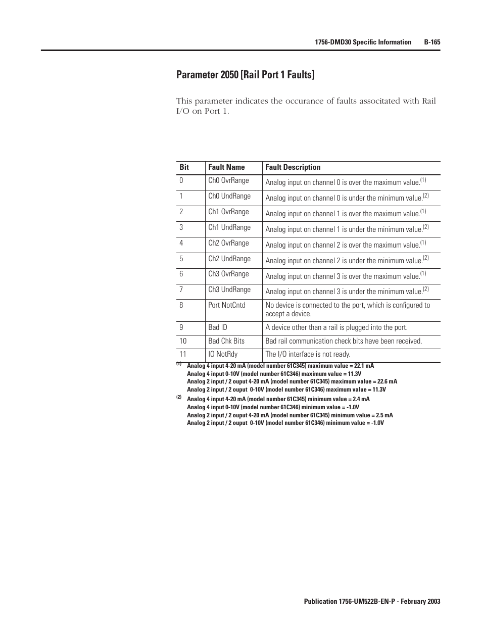 Parameter 2050 [rail port 1 faults | Rockwell Automation 1756-DMF30 ControlLogix Drive Module User Manual | Page 245 / 369