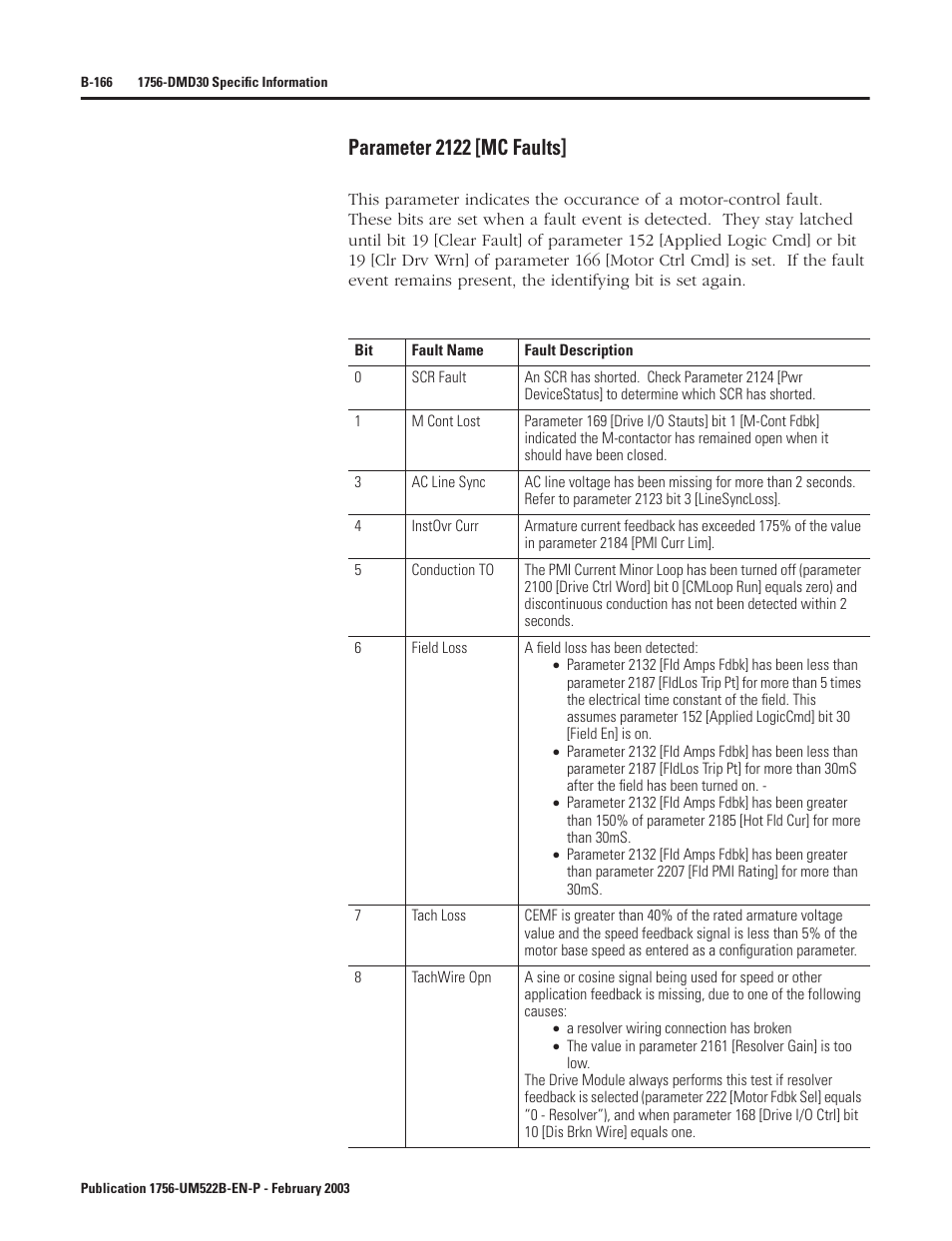 Parameter 2122 [mc faults | Rockwell Automation 1756-DMF30 ControlLogix Drive Module User Manual | Page 246 / 369