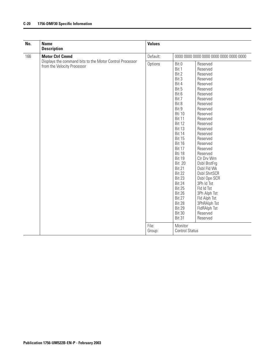 Rockwell Automation 1756-DMF30 ControlLogix Drive Module User Manual | Page 272 / 369