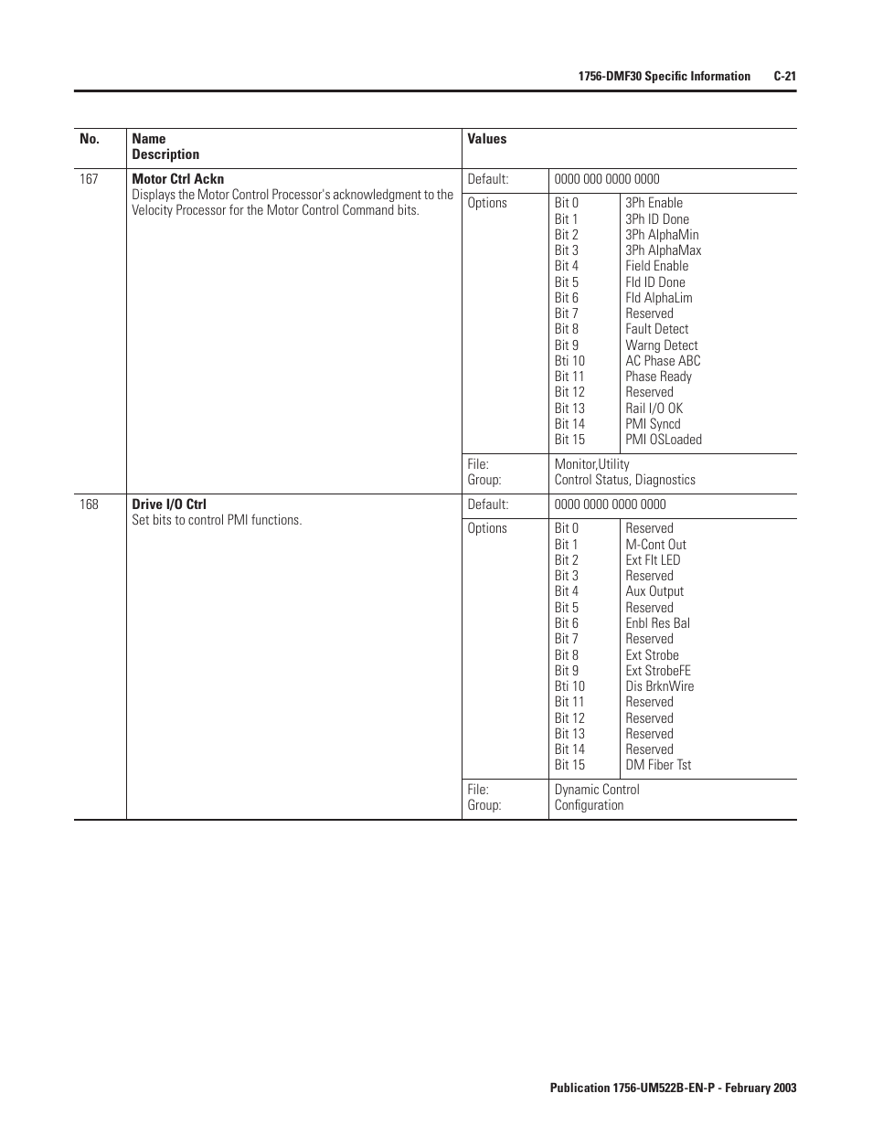 Rockwell Automation 1756-DMF30 ControlLogix Drive Module User Manual | Page 273 / 369