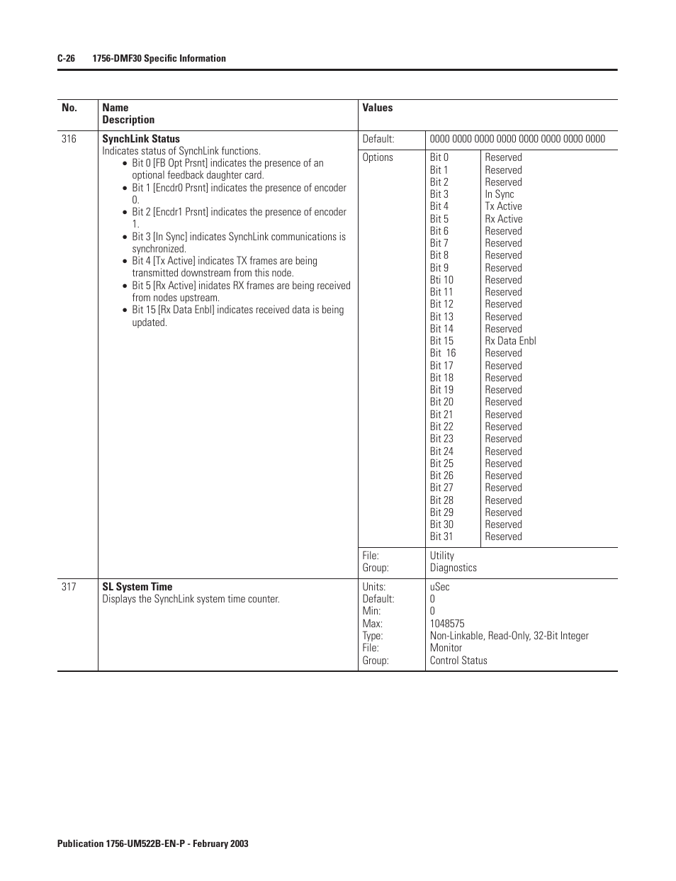 Rockwell Automation 1756-DMF30 ControlLogix Drive Module User Manual | Page 278 / 369