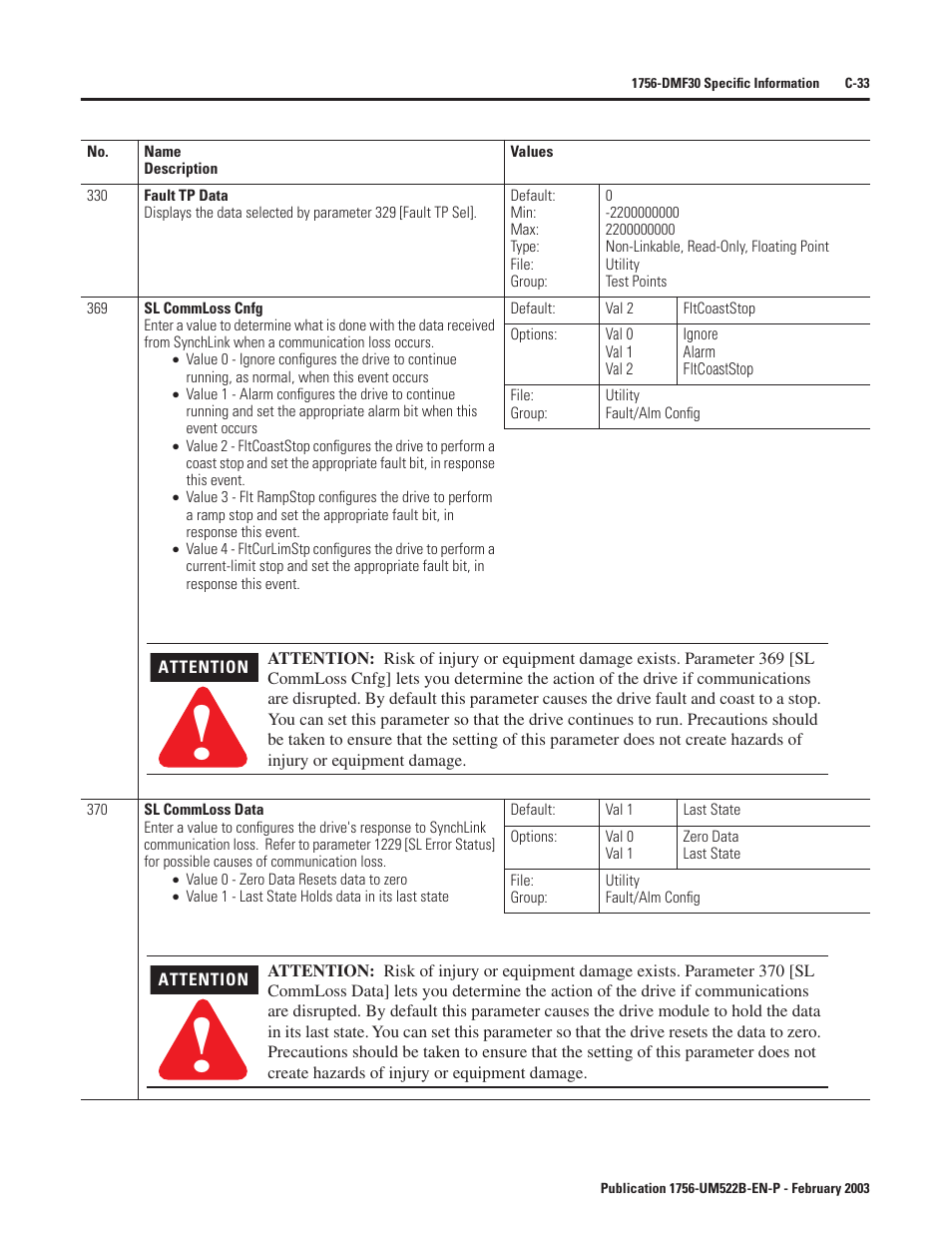 Rockwell Automation 1756-DMF30 ControlLogix Drive Module User Manual | Page 285 / 369