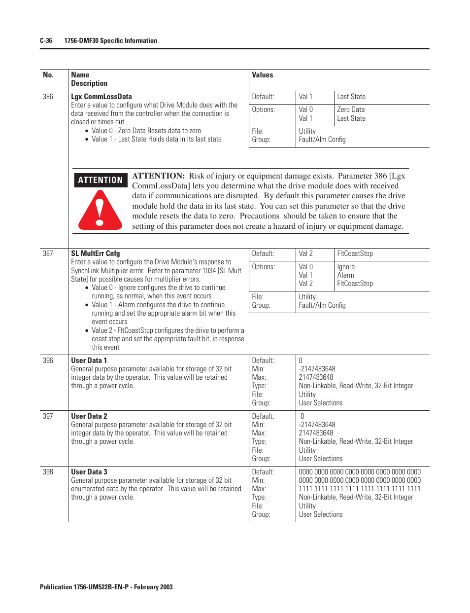 Rockwell Automation 1756-DMF30 ControlLogix Drive Module User Manual | Page 288 / 369