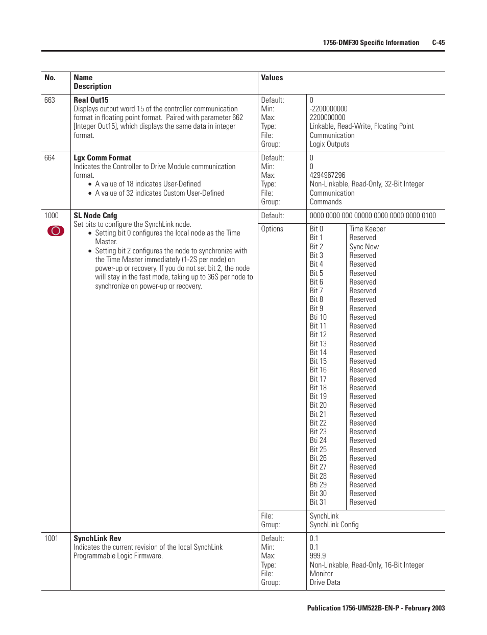 Rockwell Automation 1756-DMF30 ControlLogix Drive Module User Manual | Page 297 / 369