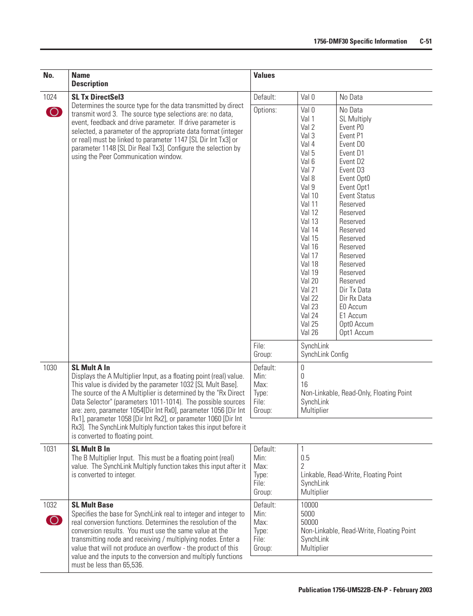 Rockwell Automation 1756-DMF30 ControlLogix Drive Module User Manual | Page 303 / 369