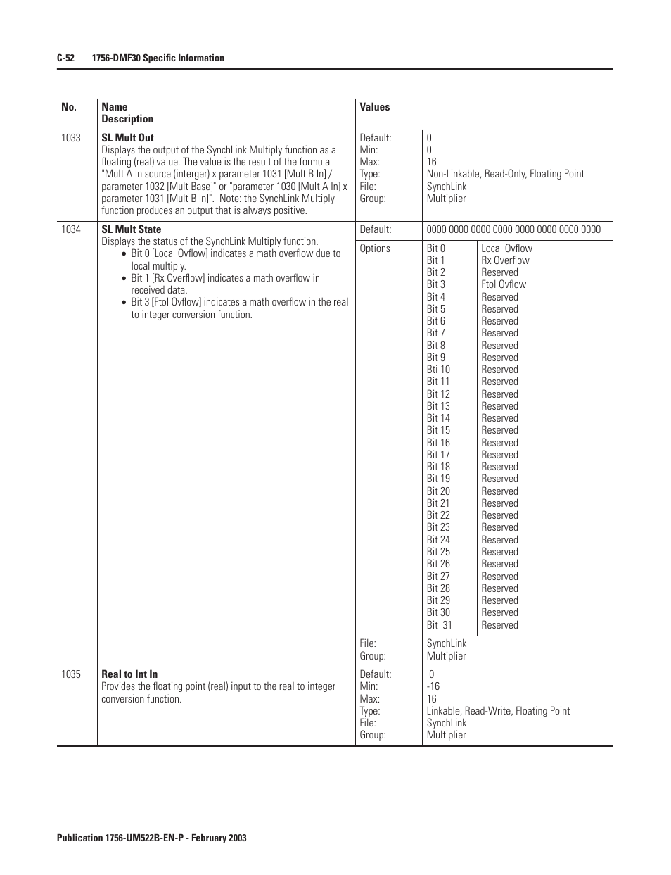 Rockwell Automation 1756-DMF30 ControlLogix Drive Module User Manual | Page 304 / 369