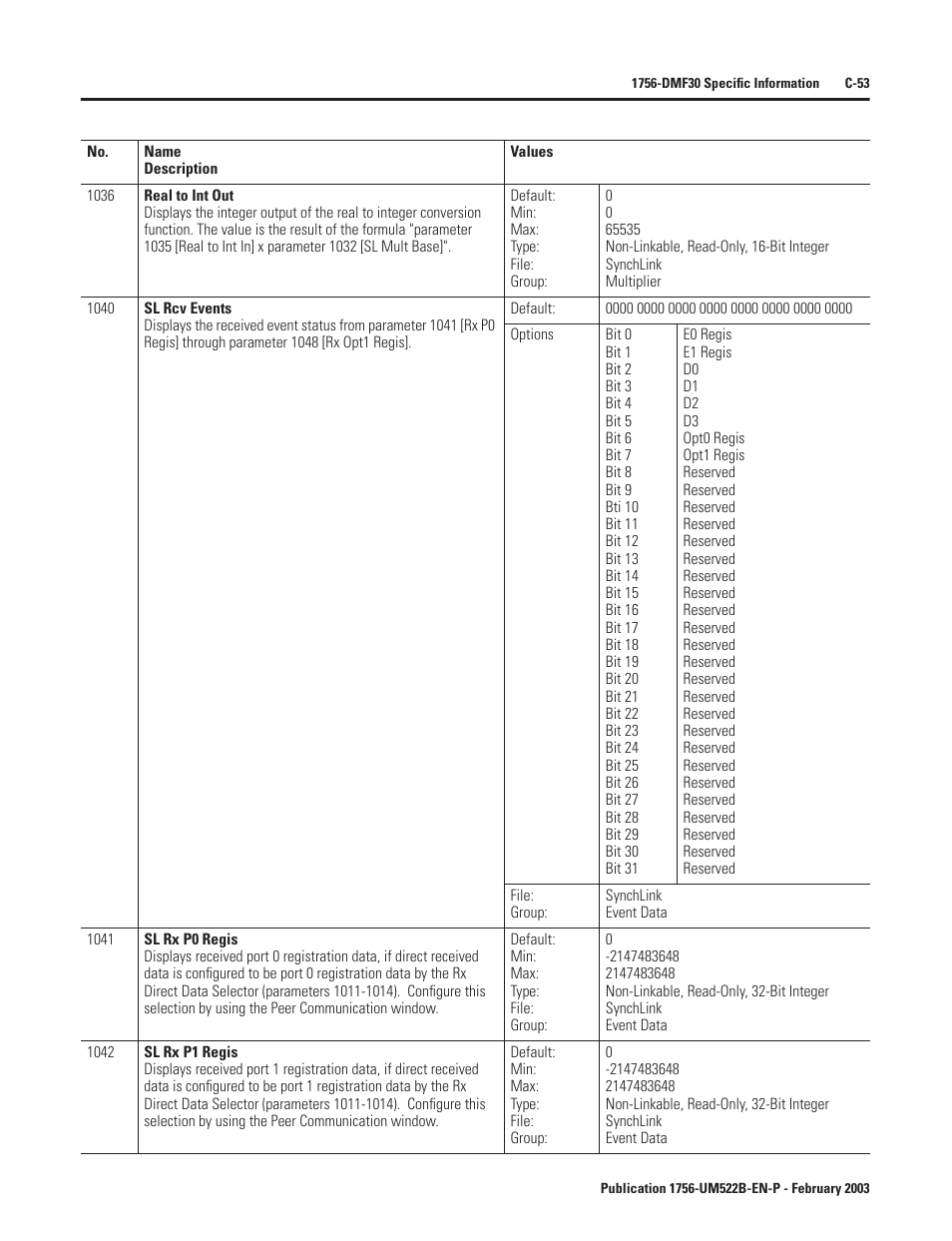 Rockwell Automation 1756-DMF30 ControlLogix Drive Module User Manual | Page 305 / 369