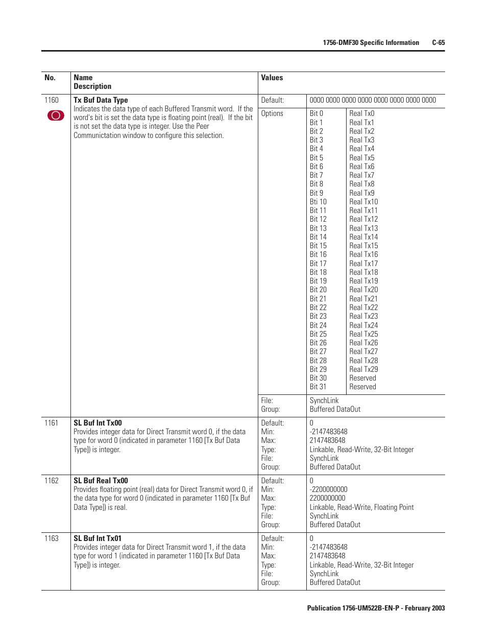 Rockwell Automation 1756-DMF30 ControlLogix Drive Module User Manual | Page 317 / 369