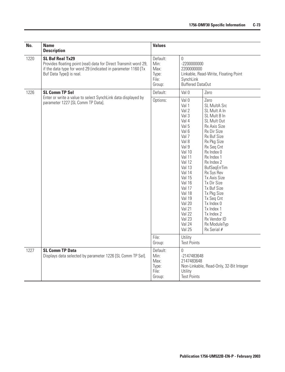 Rockwell Automation 1756-DMF30 ControlLogix Drive Module User Manual | Page 325 / 369