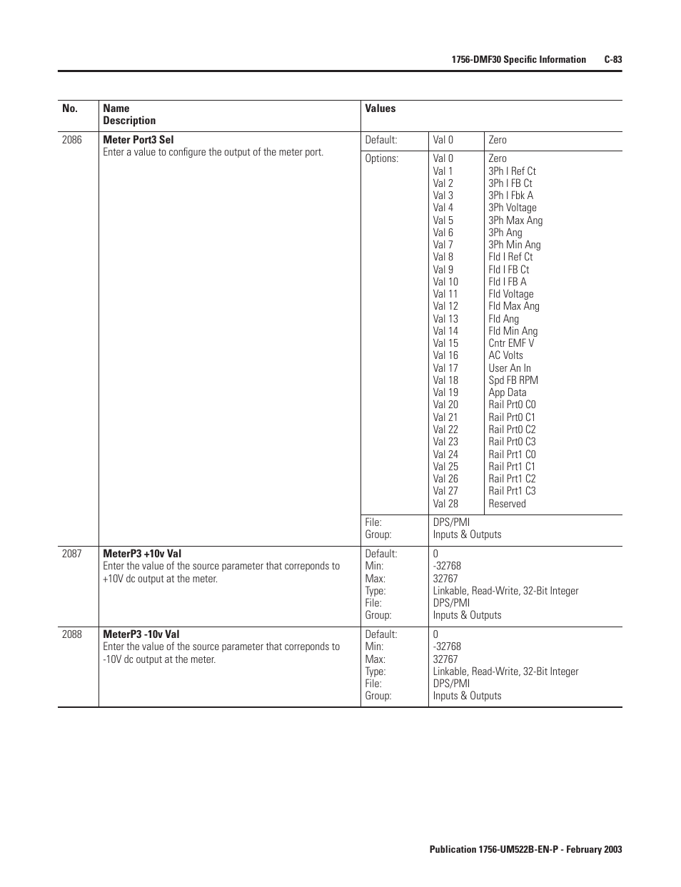 Rockwell Automation 1756-DMF30 ControlLogix Drive Module User Manual | Page 335 / 369